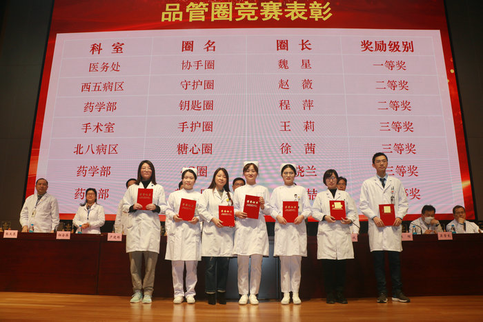 团结奋进·砥砺前行——我院胜利召开2019年度工作表彰动员大会 (3).JPG