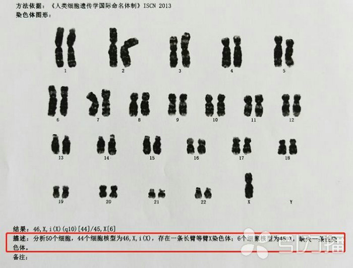 苏报集团（引力播）：少女迟迟不发育 被坊间说辞耽误了治疗2.jpg