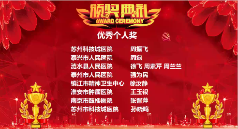 喜讯!我院在“健康科普抖起来”活动中荣获佳绩 (1).png 喜讯!我院在“健康科普抖起来”活动中荣获佳绩 (1).png