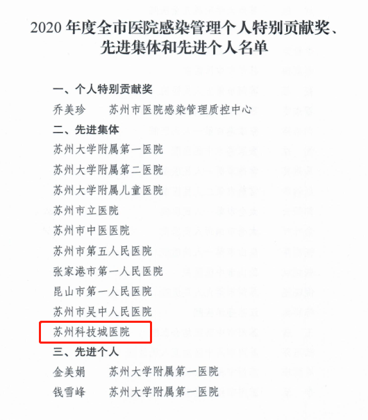 众志成城抗疫情！我院获评苏州市院感先进集体、张瑶琴荣获先进个人.png