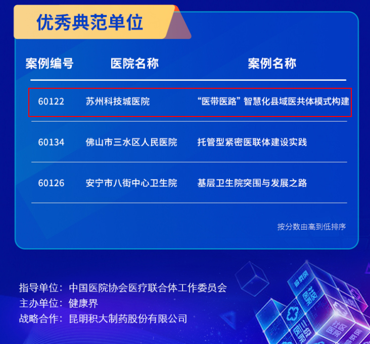 我院获2022全国医院医联体建设实践案例优秀典范单位.png