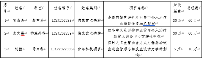 微信截图_20221128170743.png