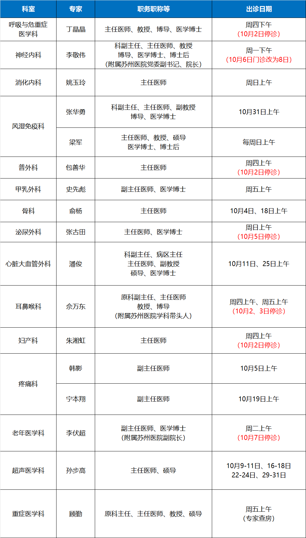 2025年10月鼓楼专家出诊.png