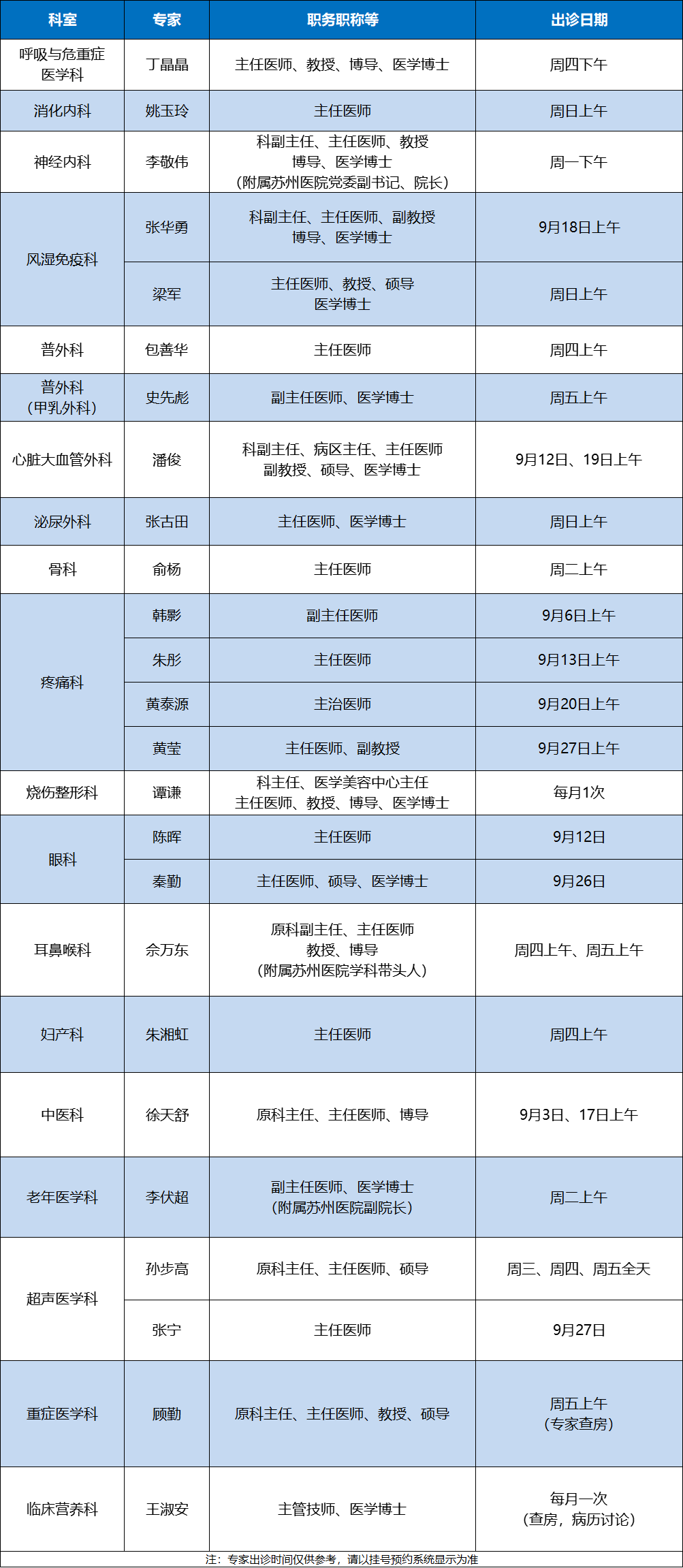 2026年9月鼓楼专家出诊.png